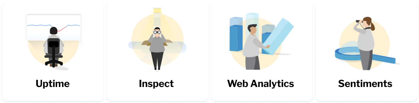 Fig 1: WOGAA’s Four Key Features